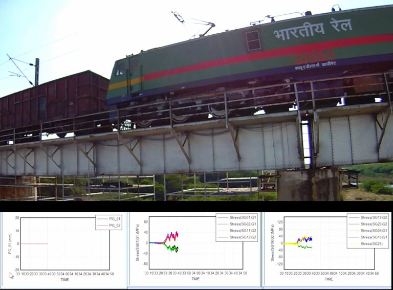 Structural health monitoring 1